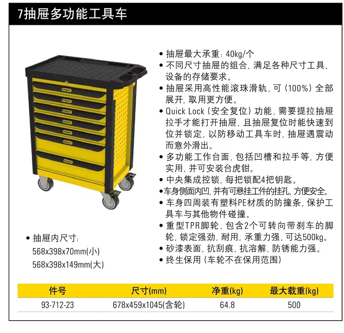 史丹利7抽屜多功能工具車.jpg